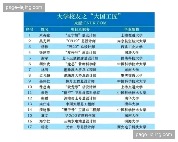 北京广东战绩相同 最后五轮直接对话决定四强归属